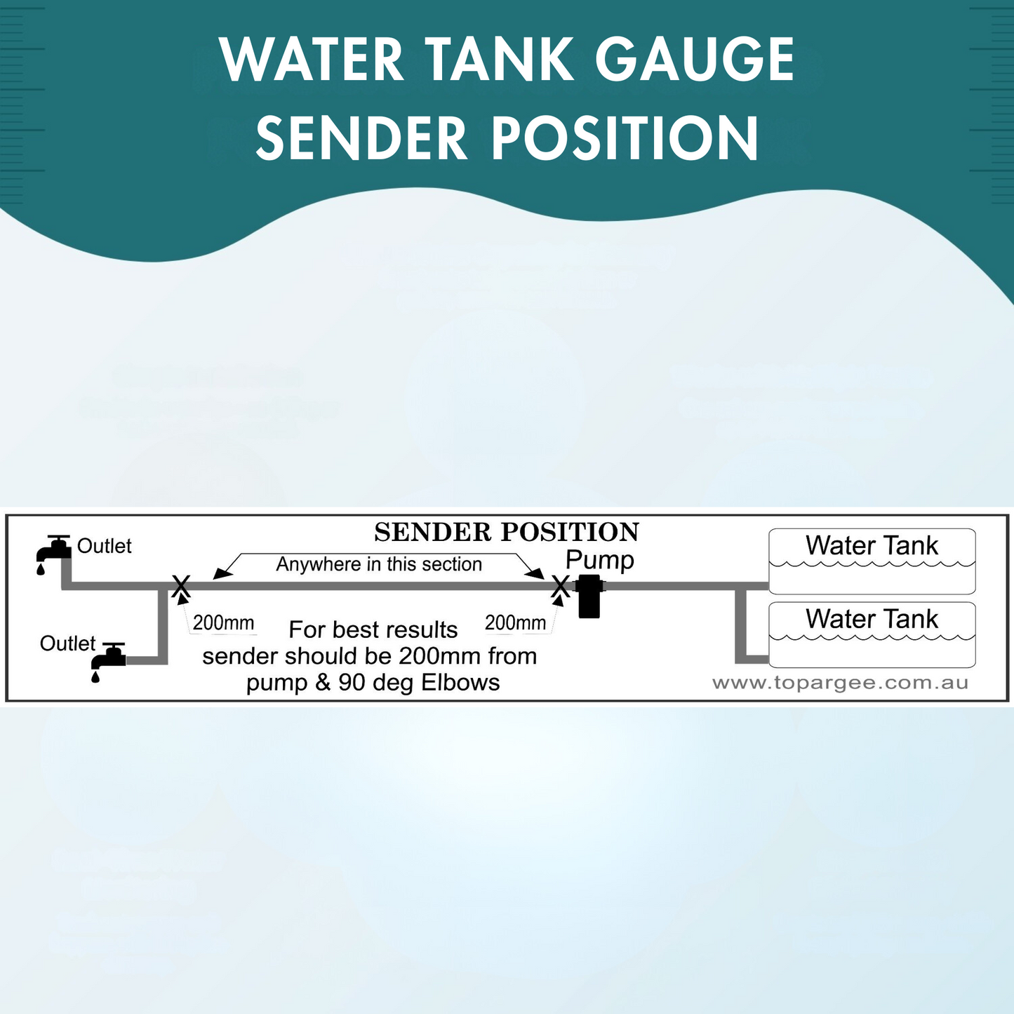 Surface Mount Water Tank Gauge