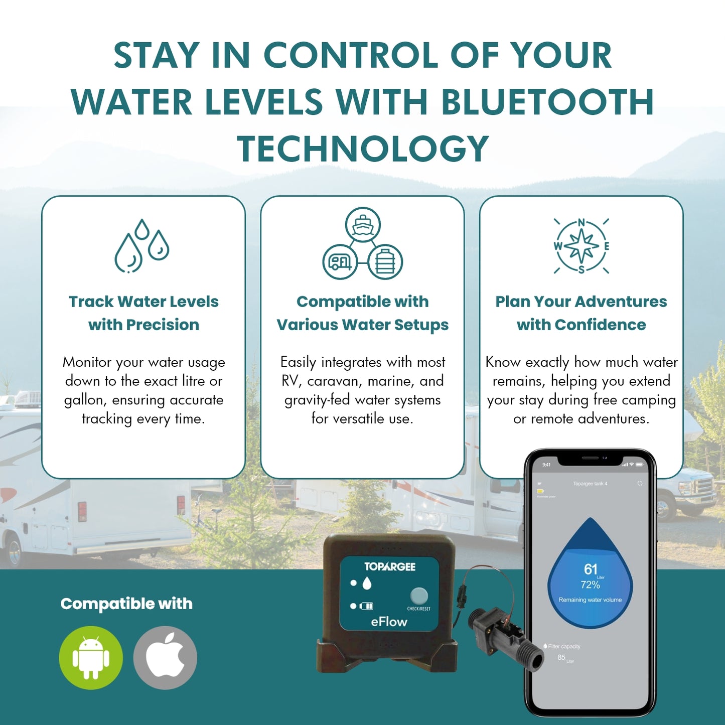 Bluetooth Water Tank Gauge