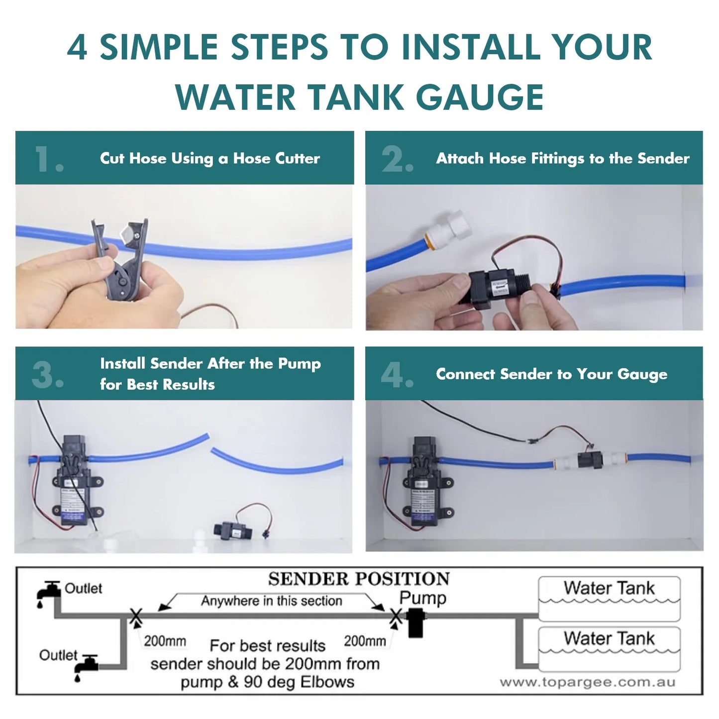 Surface Mount Water Tank Gauge