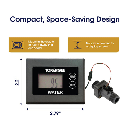 Surface Mount Gauge Compact Space Saving with Dimensions
