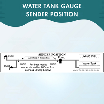 Surface Mount Water Tank Gauge