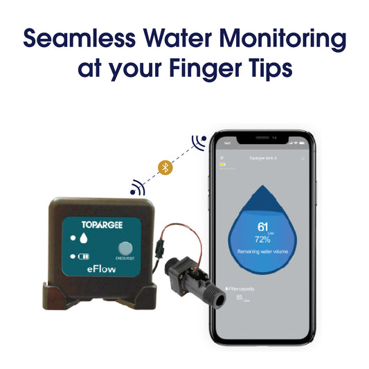 Topargee Bluetooth Water Tank Gauge and eFlow sender unit next to a smartphone displaying live water level data