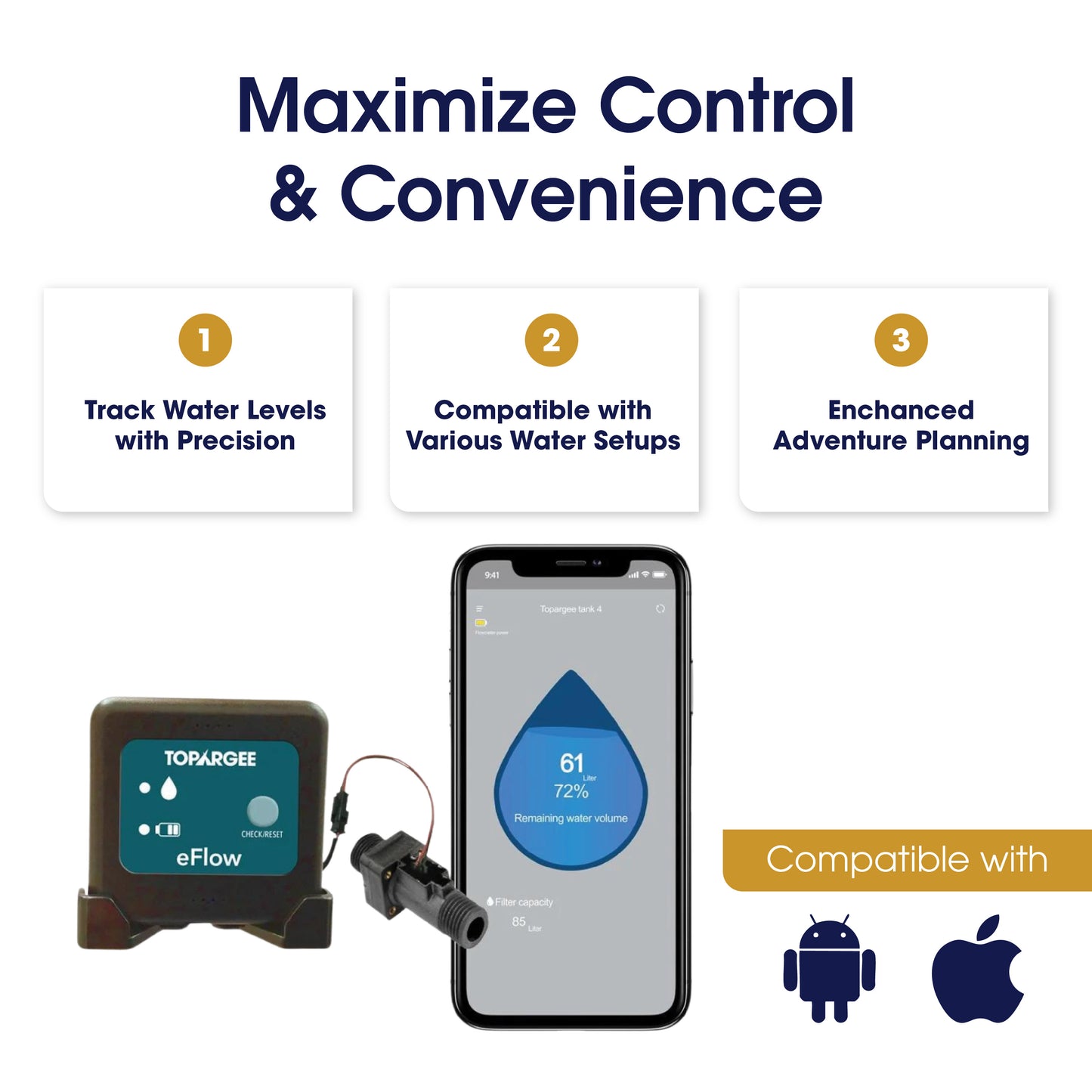 Bluetooth Water Tank Gauge
