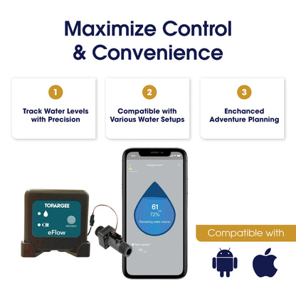 Bluetooth Water Tank Gauge