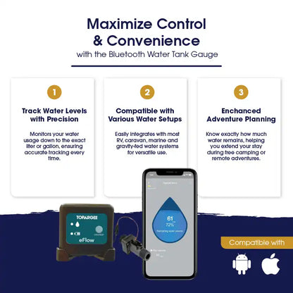 Bluetooth Water Tank Gauge