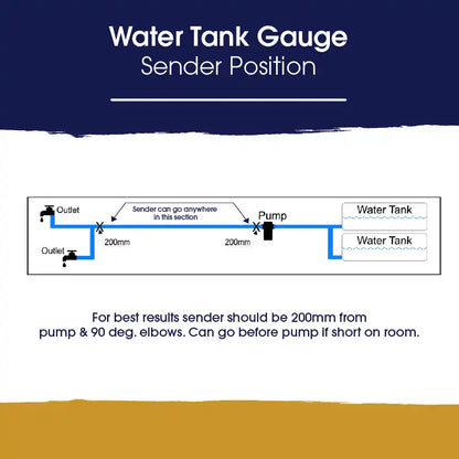 Bluetooth Water Tank Gauge
