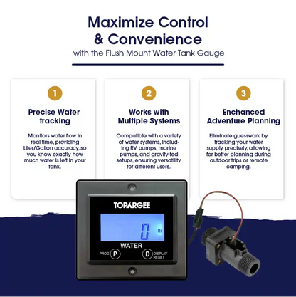 Flush Mount Water Tank Gauge