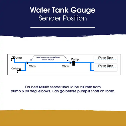 Flush Mount Water Tank Gauge