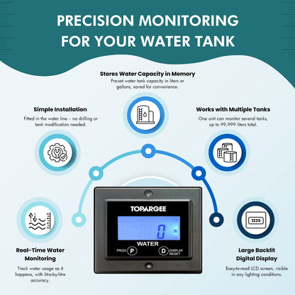 Flush Mount Water Tank Gauge