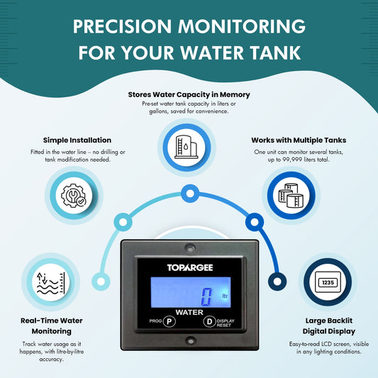 Flush Mount Water Tank Gauge