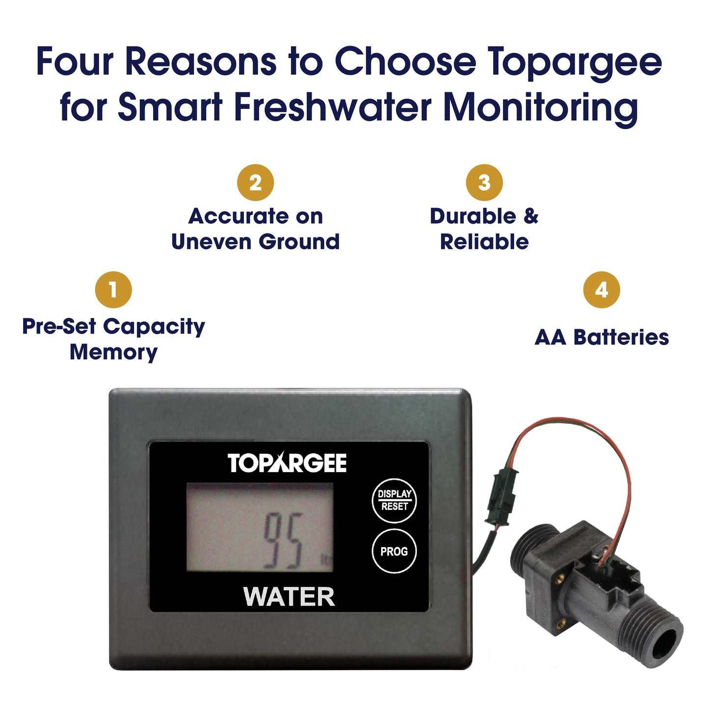 Surface Mount Water Tank Gauge