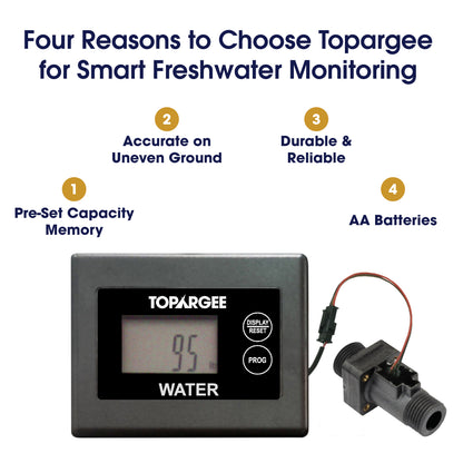 Surface Mount Water Tank Gauge