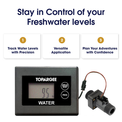 Surface Mount Water Tank Gauge