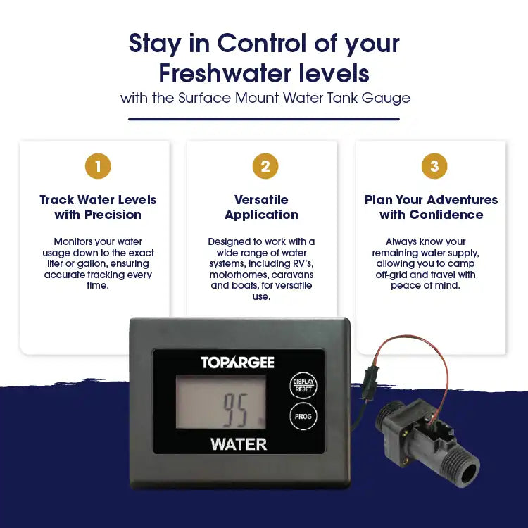 Surface Mount Water Tank Gauge